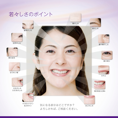 若々しさのポイント